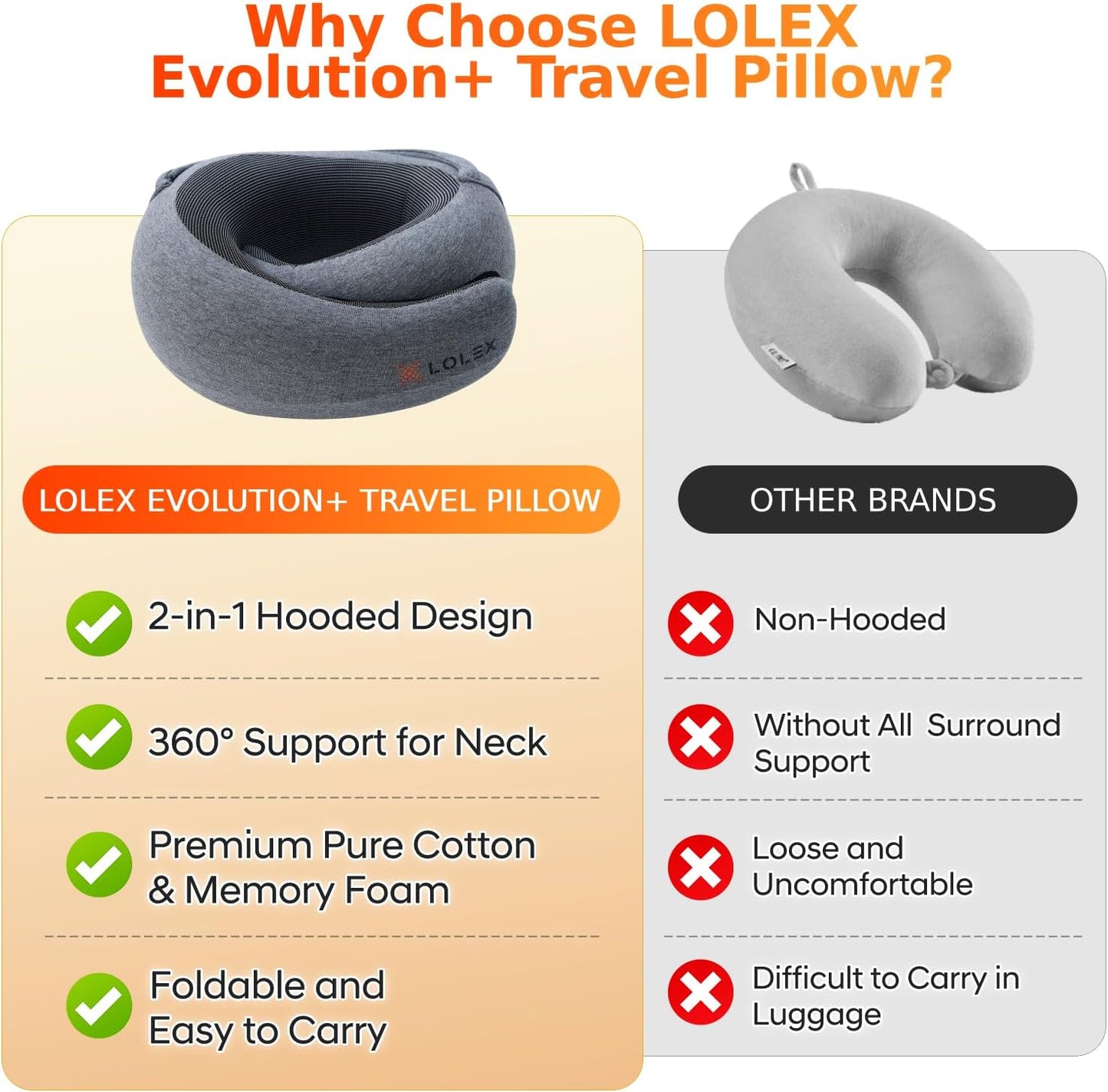 Hooded Pro Travel Pillow